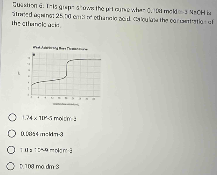 This graph shows the pH curve when 0.108 moldm -3 NaOH is
titrated against 25.00 cm3 of ethanoic acid. Calculate the concentration of
the ethanoic acid.
1.74* 10^(wedge)-5 moldm -3
0.0864 moldm -3
1.0* 10^(wedge)-9 moldm -3
0.108 moldm -3