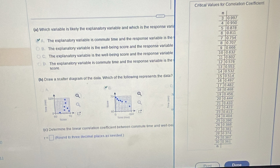 Critical Values for Correlation Coefficient
97
50
(a) Which variable is likely the explanatory variable and which is the response varia 78
A. The explanatory variable is commute time and the response variable is the 11
4
B. The explanatory variable is the well-being score and the response variable 67
C. The explanatory variable is the well-being score and the response variable 2
2
The explanatory variable is commute time and the response variable is the
6
score.
3
2
(b) Draw a scatter diagram of the data. Which of the following represents the data? 4
1
C
1
A
1
1
1
70
110 2
2.
60
0
2
2
60 T0 o 110
2
Scoce Tume. (rom) 
2
2
(c) Determine the linear correlation coefficient between commute time and well-bei
2
2
r=□ (Round to three decimal places as needed )
2
3
n
11
Print Done