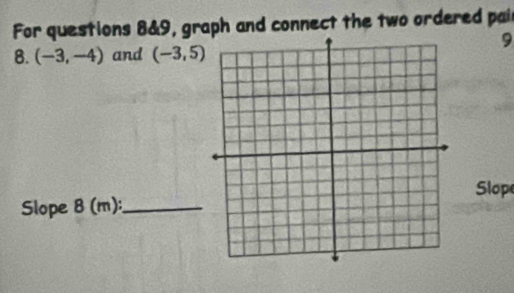 For questions 8&9, graph and connect the two ordered pair 
9 
8. (-3,-4) and (-3,5)
Slope 
Slope 8(m) : _