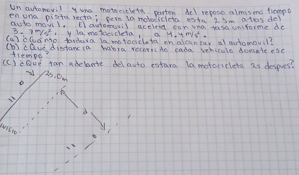 un automovil y una motocicleta parten del reposo almisma tiempo
en una pista recta; pero ia motocicleta esta 2 sm afras de)
auto movil. Elautomovil aceleve conuna tasa uniforme do
3.7m/s^2 , y la motocicleta, a 4.4m/s^2. 
(a)"Cdnto tardara la motocicleta on alcanzar al automovil?
(b) cQue distancia habra recorrido cada vehicula dorante ese
trempo?
(c) dve tan adelante delauto estara la motocicleta 25 despres?
125. Om
O
d
WIClo.