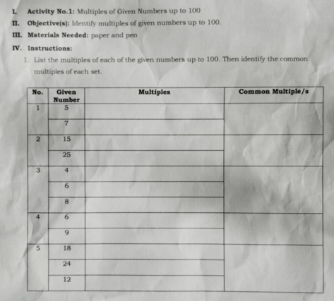 Activity No.1: Multiples of Given Numbers up to 100
II. Objective(s): Identify multiples of given numbers up to 100. 
III. Materials Needed: paper and pen 
IV. Instructions: 
1. List the multiples of each of the given numbers up to 100. Then identify the common 
multiples of each set.