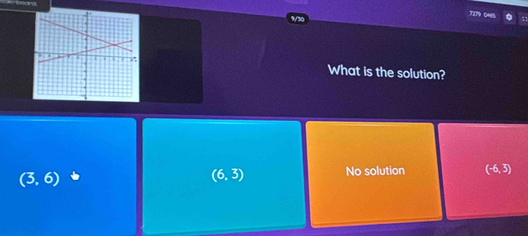 7279 0465
9/30
What is the solution?
(3,6)
(6,3)
No solution (-6,3)