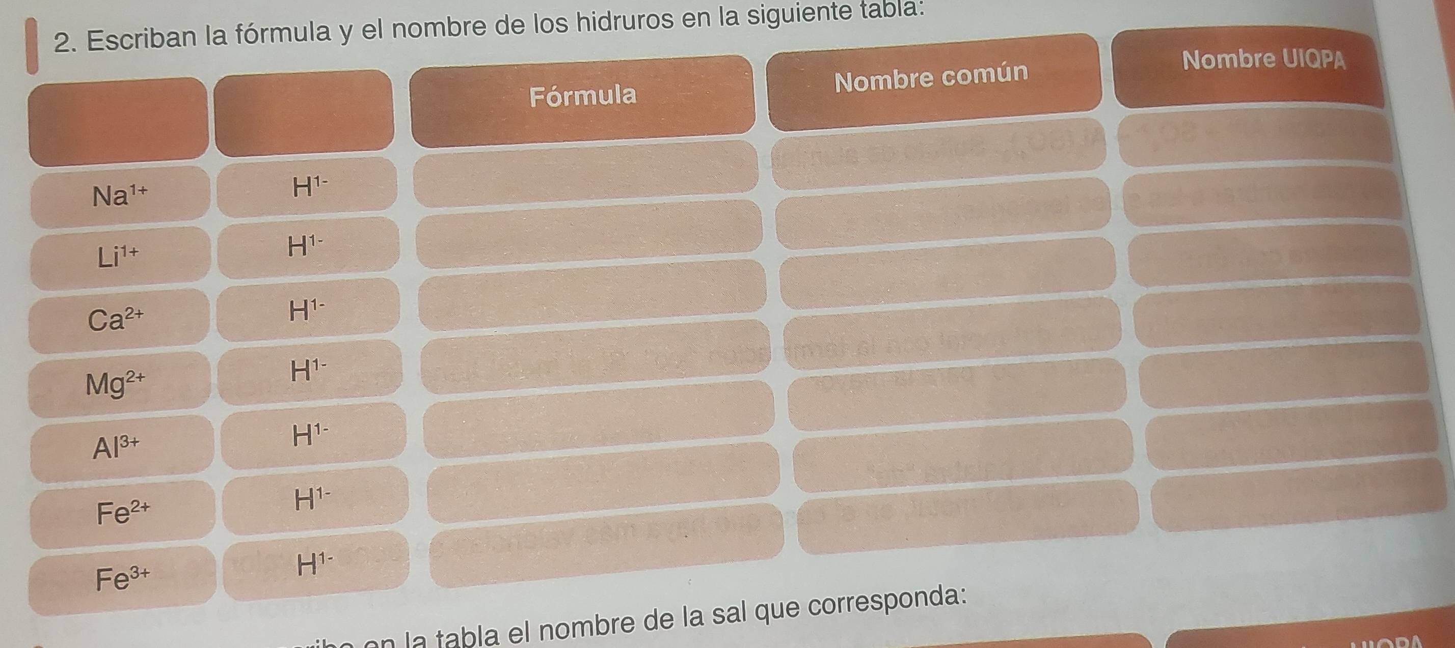 Escriban la fórmula y el nombre de los hidruros en la siguiente tabla: 
Fórmula Nombre común 
Nombre UIQPA
Na^(1+)
H^(1-)
Li^(1+)
H^(1-)
Ca^(2+)
H^(1-)
Mg^(2+)
H^(1-)
Al^(3+)
H^(1-)
Fe^(2+)
H^(1-)
Fe^(3+)
H^(1-)
la tabla el nombre de la sal que corresponda: