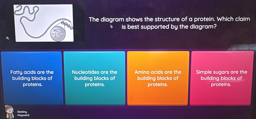 Solved: The diagram shows the structure of a protein. Which claim is ...