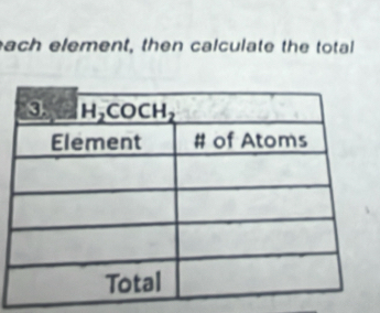 each element, then calculate the total