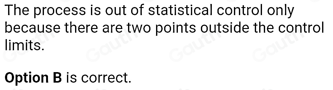 Solved: Examine the given control chart for p and determine whether the ...
