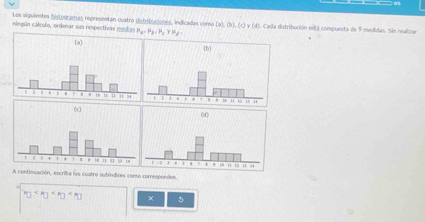 Los siguientes histogramas representan cuatro distribuciones, indicadas como (a),(b),(c) v (d)
ningún cálculo, ordenar sus respectivas medias mu _a, mu _b, mu _cYmu _d. Cada distribución está compuesta de 9 medidas. Sin realizar 
(a)
1 2 J 4 $ 4 7 9 10 11 12 13 14
(c)
1 J 4 5 B 7 9 10 φ 13 14
A continuación, escriba los cuatro subíndices como corresponden. 
D
''D ×