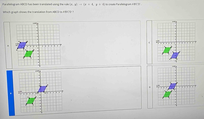 Parallelogram ABCD has been translated using the rule (x,y)to (x+4,y+4) to create Parallelogram A'B'C'D'. 
Which graph shows the translation from ABCD to A'B'C'D' ?
D