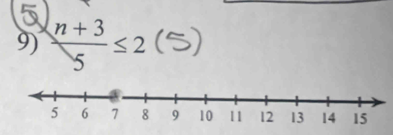  (n+3)/5 ≤ 2