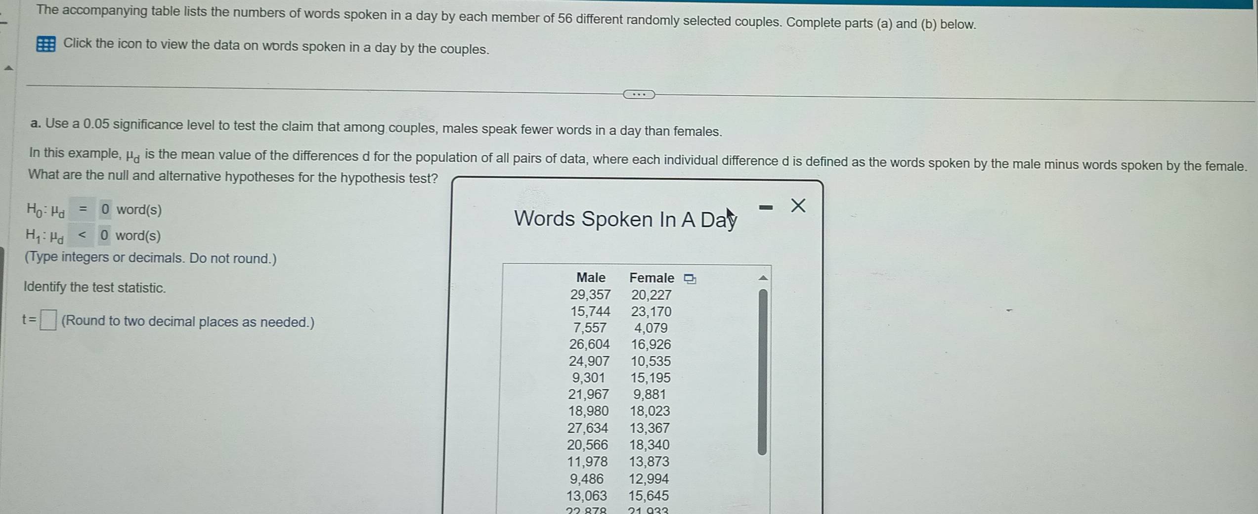 The accompanying table lists the numbers of words spoken in a day by each member of 56 different randomly selected couples. Complete parts (a) and (b) below. 
Click the icon to view the data on words spoken in a day by the couples. 
a. Use a 0.05 significance level to test the claim that among couples, males speak fewer words in a day than females. 
In this example, μ is the mean value of the differences d for the population of all pairs of data, where each individual difference d is defined as the words spoken by the male minus words spoken by the female. 
What are the null and alternative hypotheses for the hypothesis test?
H_0:mu _d=0 word(s) 
Words Spoken In A Day
H_1:mu _d<0</tex> word(s) 
(Type integers or decimals. Do not round.) 
Male Female 
Identify the test statistic.
29,357 20,227
15,744 23,170
t=□ (Round to two decimal places as needed.) 7,557 4,079
26,604 16,926
24,907 10,535
9,301 15,195
21,967 9,881
18,980 18,023
27,634 13,367
20,566 18,340
11, 978 13,873
9,486 12,994
13,063 15,645