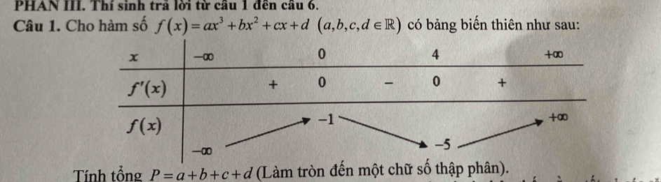 PHAN III. Thí sinh trả lời từ câu 1 đên câu 6.
Câu 1. Cho hàm số f(x)=ax^3+bx^2+cx+d(a,b,c,d∈ R) có bảng biến thiên như sau:
Tính tổng P=a+b+c+d (Làm tròn đến một chữ số thập phân).