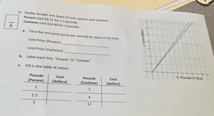 Shelby bought two types of nuts: pecans and cashews. 
Pecans cost $9.75 for 2.5 pounds.
overline 6 Cashews cost $14.80 for 4 pounds. 
a. Find the unit price (price per pound) for each of the nuts. 
_ 
Unit Price (Pecans): 
_ 
Unit Price (Cashews): 
b. Label each line, “Pecans” or “Cashew” 
c. Fill in the table of values: