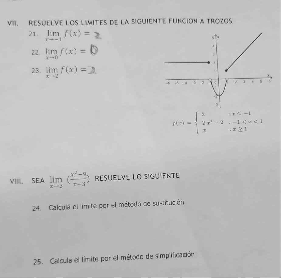 RESUELVE LOS LIMITES DE LA SIGUIENTE FUNCION A TROZOS 
21. limlimits _xto -1f(x)=
22. limlimits _xto 0f(x)=
23. limlimits _xto 2f(x)=
f(x)=beginarrayl 2:x≤ -1 2x^2-2:-1
VIII. SEA limlimits _xto 3( (x^2-9)/x-3 ) RESUELVE LO SIGUIENTE 
24. Calcula el límite por el método de sustitución 
25. Calcula el límite por el método de simplificación