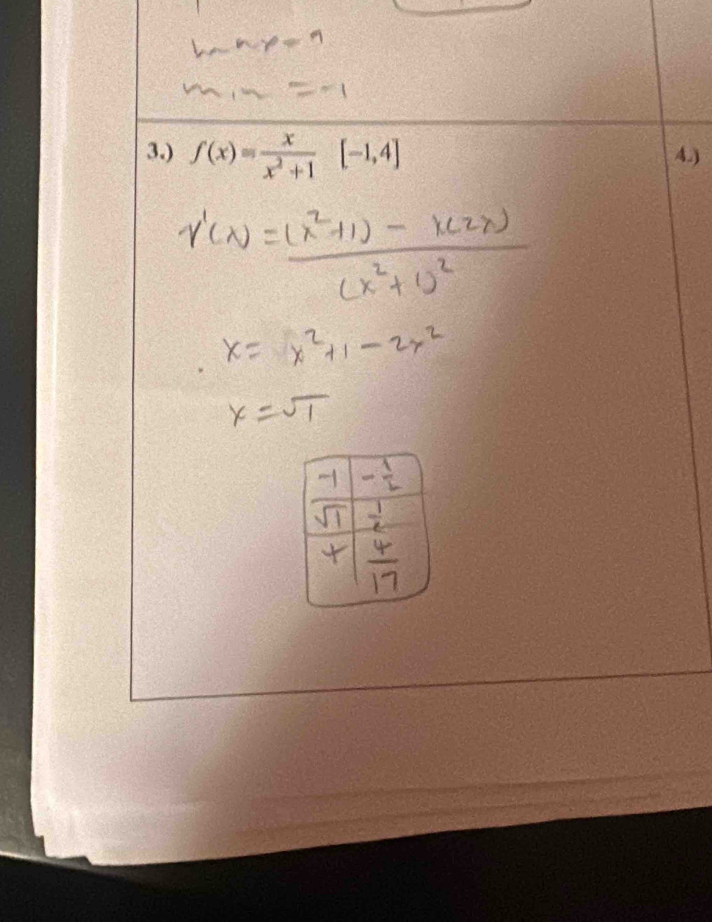 3.) f(x)= x/x^2+1 [-1,4] 4.)