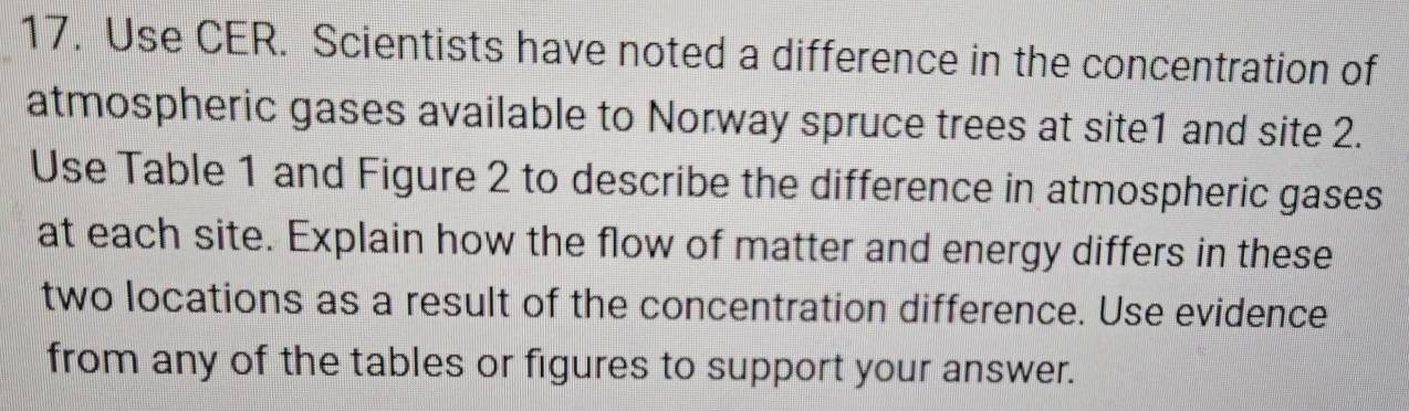 Use CER. Scientists have noted a difference in the concentration of 
atmospheric gases available to Norway spruce trees at site1 and site 2. 
Use Table 1 and Figure 2 to describe the difference in atmospheric gases 
at each site. Explain how the flow of matter and energy differs in these 
two locations as a result of the concentration difference. Use evidence 
from any of the tables or figures to support your answer.