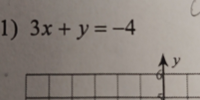 3x+y=-4