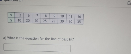 What is the equation for the line of best fit?