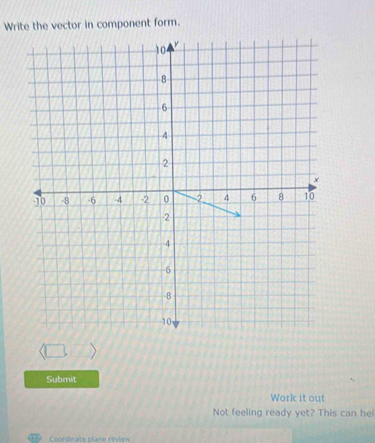 Write the vector in component form. 
Submit 
Work it out 
Not feeling ready yet? This can hel 
Coordinate plane review