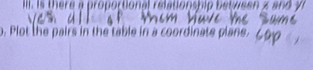 Is there a proportional relationship between z and 
o. Plot the pairs in the table in a coordinate plane.