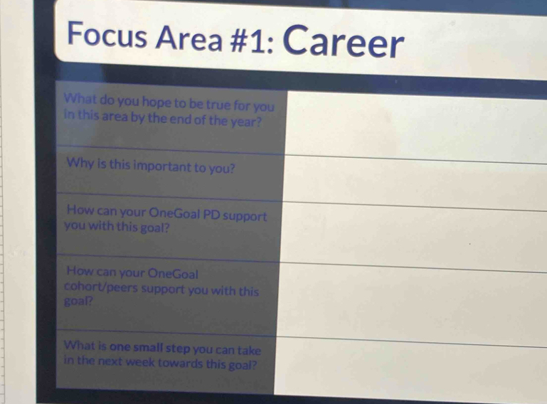 Focus Area #1: Career