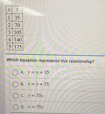 Which equation represents this relationship?
A. y=x+35
B. x=y+35
C. y=35x
D. x=35y