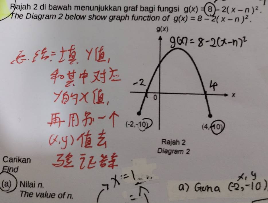 Rajah 2 di bawah menunjukkan graf bagi fungsi g(x)=(8)-2(x-n)^2.
The Diagram 2 below show graph function of g(x)=8-2(x-n)^2.
Rajah 2
Diagram 2
Carikan
Find
(a) ) Nilai n.
The value of n.