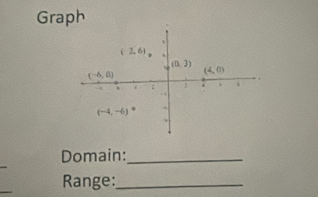 Graph
_
Domain:_
_
Range:_