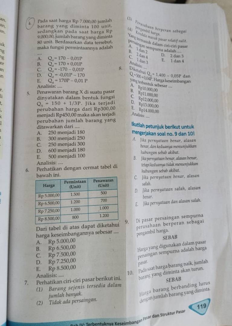 an.
4. ) Pada saat harga Rp 7.000,00 jumlah (3) Perusahaan berperan sebagai
an, barang yang diminta 100 unit.
an. sedangkan pada saat harga Rp
pengambil harga.
(4) Kendala masuk pasar relatif sulit
9,000,00, jumlah barang yang díminta Yang termasuk dalam ciri-ciri pasar
uk
80 unit. Berdasarkan data tersebut. persaingan sempurna adalah 
1g
maka fungsi permintaannya adalah A. 1 dan 2 B. 2 dan 4 D. 2 dan 3
…”
18
A. Q_d=170-0,01P
E. 1 dan 4
C. 1 dan 3 Analisis:
er
B. Q_d=170+0,01P
C. Q_d=-170-0,01P
8.  Diketahui Q=500+0,04P
D. Q_d=-0,01P-170 Q_4=1.400-0.05P
in dan
in P. Harga keseimbangan
E. Q_d=170P-0,01P
yang terbentuk sebesar ....
Analisis: ....
A. Rp10.000,00
r
5 5. Penawaran barang X di suatu pasar B. Rp11.000,00 C. Rp12,000,00
dinyatakan dalam bentuk fungsi
Q_5=150+1/3P. Jika terjadi D. Rp13.000,00
perubahan harga dari Rp300,00 E. Rp14.000,00
menjadi Rp450,00 maka akan terjadi Analisis: ....
perubahan jumlah barang yang Ikutilah petunjuk berikut untuk
ditawarkan dari ....
A. 250 menjadi 180 mengerjakan soal no. 9 dan 10!
B. 300 menjadi 250 A. Jika pernyataan benar, alasan
C. 250 menjadi 300 benar, dan keduanya menunjukkan
D. 600 menjadi 180 hubungan sebab akibat.
E. 500 menjadi 100
B. Jika pernyataan benar, alasan benar,
Analisis: ....
6. Perhatikan dengan cermat tabel di tetapi keduanya tidak menunjukkan
ini hubungan sebab akibat.
C. Jika pernyataan benar, alasan
salah.
D. Jika pernyataan salah, alasan
benar.
E. Jika pernyataan dan alasan salah.
Dari tabel di atas dapat 9. Di pasar persaingan sempurna
perusahaan berperan sebagai
harga keseimbangannya sebesar .... pengambil harga.
SEBAB
A. Rp 5.000,00
B. Rp 6.500,00
Harga yang digunakan dalam pasar
C. Rp 7.500,00
persaingan sempurna adalah harga
D. Rp 7.250,00
pasar.
10. Pada saat harga barang naik, jumlah
E. Rp 8.500,00
Analisis: ....
7. Perhatikan ciri-ciri pasar berikut ini. barang yang diminta akan turun.
SEBAB
(1) Barang sejenis tersedia dalam
jumlah banyak.
Harga barang berbanding lurus
(2) Tidak ada persaingan.
dengan jumlah barang yang diminta.
119
S  i  Tarbentuknva Keseimbangan Pasar dan Struktur Pasar