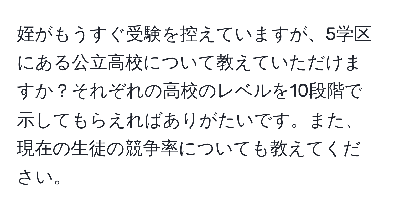 姪がもうすぐ受験を控えていますが、5学区にある公立高校について教えていただけますか？それぞれの高校のレベルを10段階で示してもらえればありがたいです。また、現在の生徒の競争率についても教えてください。