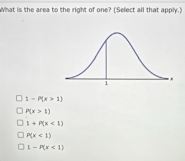 What is the area to the right of one? (Select all that apply.)
1-P(x>1)
P(x>1)
1+P(x<1)
P(x<1)
1-P(x<1)