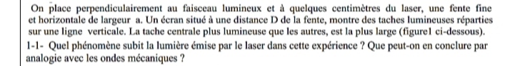 On place perpendiculairement au faisceau lumineux et à quelques centimètres du laser, une fente fine 
et horizontale de largeur a. Un écran situé à une distance D de la fente, montre des taches lumineuses réparties 
sur une ligne verticale. La tache centrale plus lumineuse que les autres, est la plus large (figure1 ci-dessous). 
1-1- Quel phénomène subit la lumière émise par le laser dans cette expérience ? Que peut-on en conclure par 
analogie avec les ondes mécaniques ?