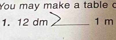 You may make a table c 
1. 12 dm _ 1 m