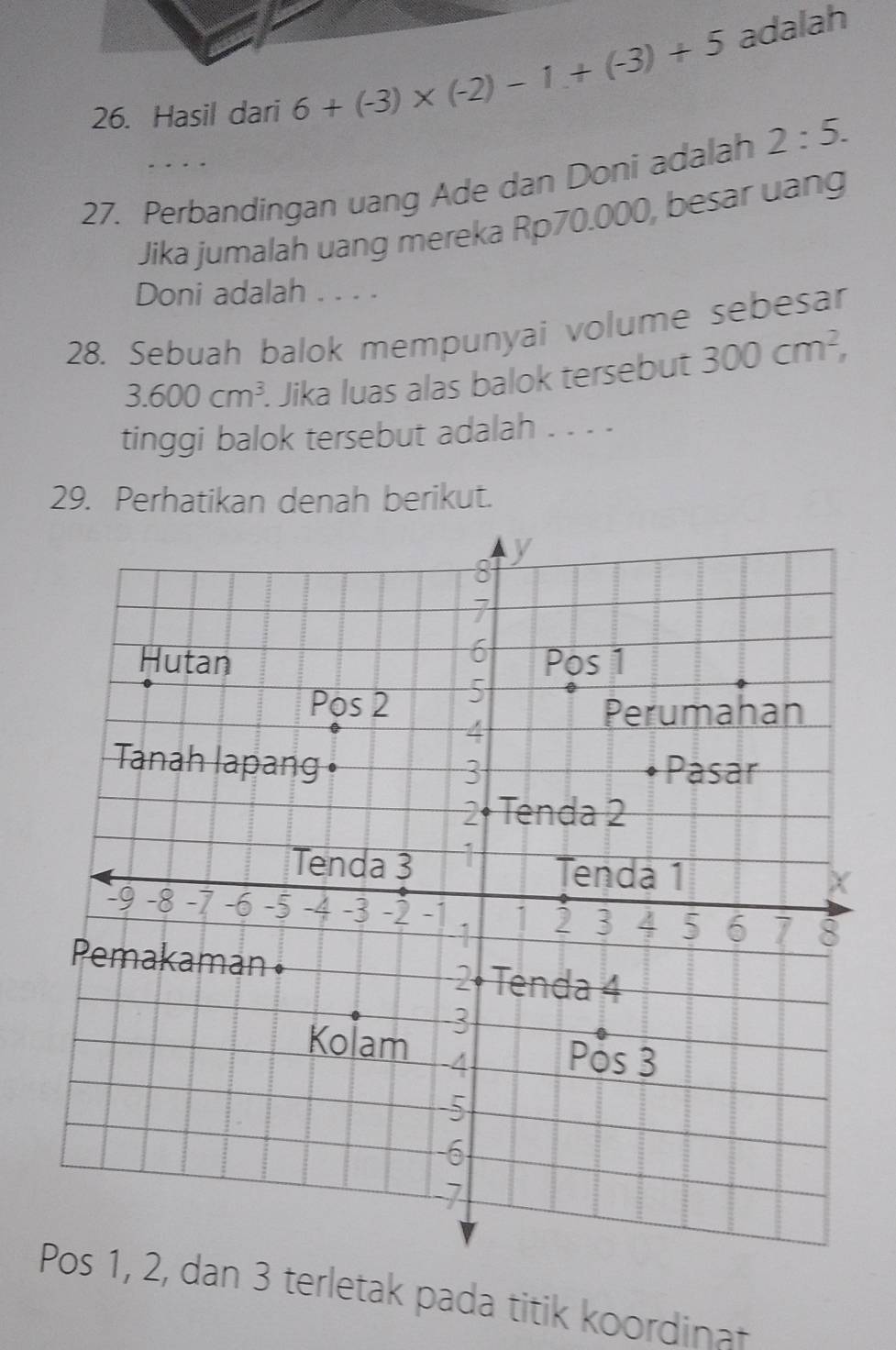 Hasil dari 6+(-3)* (-2)-1+(-3)+5 adalah 
27. Perbandingan uang Ade dan Doni adalah 2:5. 
Jika jumalah uang mereka Rp70.000, besar uang 
Doni adalah . . . . 
28. Sebuah balok mempunyai volume sebesar
3.600cm^3 Jika luas alas balok tersebut 300cm^2, 
tinggi balok tersebut adalah . . . . 
29. Perhatikan denah berikut. 
, dan 3 terletak pada titik koordinat