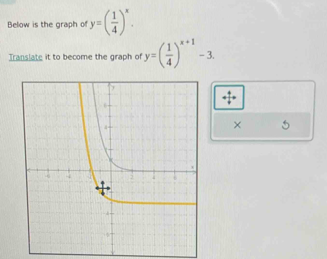 Below is the graph of y=( 1/4 )^x. 
Translate it to become the graph of y=( 1/4 )^x+1-3. 
× S