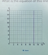 What is the equation of this line 
Q Teem