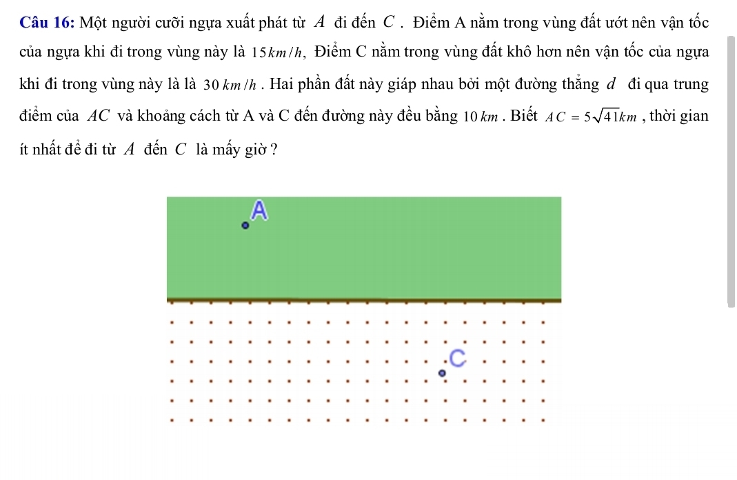 Một người cưỡi ngựa xuất phát từ A đi đến C. Điểm A nằm trong vùng đất ướt nên vận tốc 
của ngựa khi đi trong vùng này là 15km/h, Điểm C nằm trong vùng đất khô hơn nên vận tốc của ngựa 
khi đi trong vùng này là là 30 km /h. Hai phần đất này giáp nhau bởi một đường thẳng đ đi qua trung 
điểm của AC và khoảng cách từ A và C đến đường này đều bằng 10km. Biết AC=5sqrt(41)km , thời gian 
ít nhất để đi từ A đến C là mấy giờ ? 
A 
C