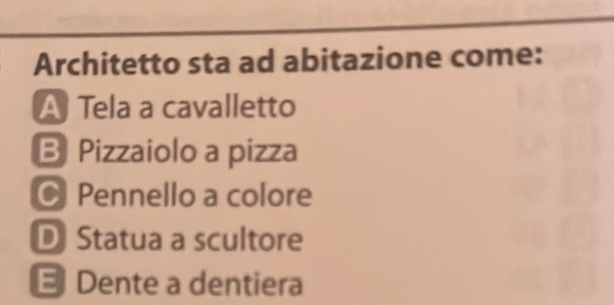 Architetto sta ad abitazione come:
A Tela a cavalletto
B Pizzaiolo a pizza
Pennello a colore
D Statua a scultore
E Dente a dentiera