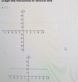 Graph the horizontal of vertical line.
x=2