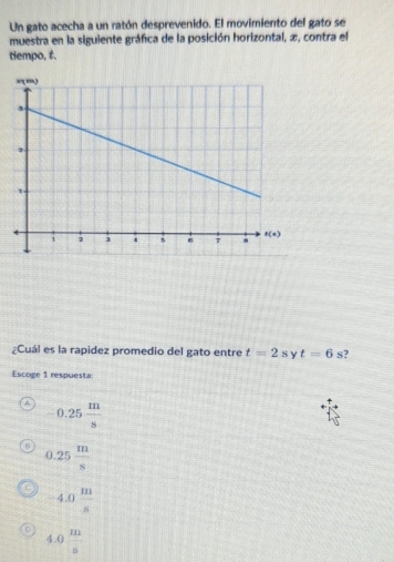 Un gato acecha a un ratón desprevenido. El movimiento del gato se
muestra en la siguiente gráfica de la posición horizontal, x, contra el
tiempo, t.
¿Cuál es la rapidez promedio del gato entre t=2 s y t=6 s?
Escoge 1 respuesta
-0.25 m/s 
0.25 m/s 
-4.0 m/8 
4.0 m/s 