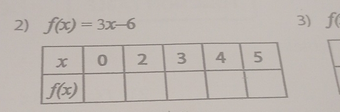 f(x)=3x-6
3 f(