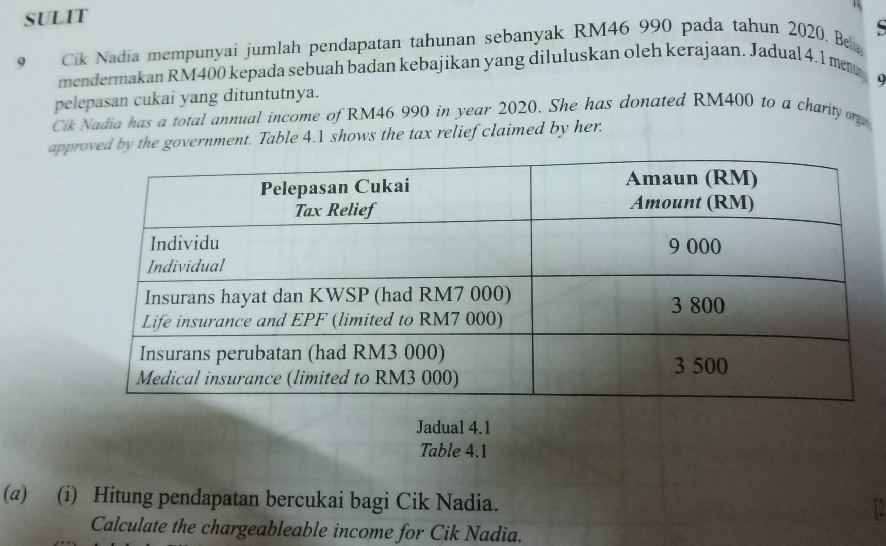 SULIT 
9 Cik Nadia mempunyai jumlah pendapatan tahunan sebanyak RM46 990 pada tahun 2020. Be 
mendermakan RM400 kepada sebuah badan kebajikan yang diluluskan oleh kerajaan. Jadual 4.1 men 
pelepasan cukai yang dituntutnya. 
Cik Nadia has a total annual income of RM46 990 in year 2020. She has donated RM400 to a charity org 
approved by the government. Table 4.1 shows the tax relief claimed by her. 
Jadual 4.1 
Table 4.1 
(a) (i) Hitung pendapatan bercukai bagi Cik Nadia. 
12 
Calculate the chargeableable income for Cik Nadia.