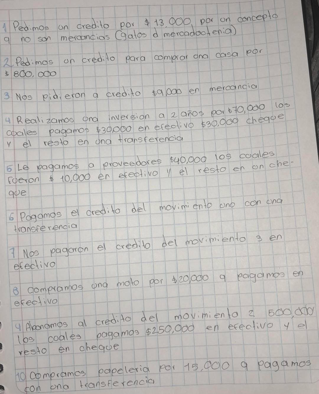 Pedimoe on credito por $ 13, 000. por on concepte 
q no son mercancios (gatos d mercadootenia) 
2Pedimos on cred;to para comprar ona casa por
5800, 000
3 Nos pid, eron a credito59, 000 en mercangia 
H Realizamos and inversion a 2 ar09 p01 570, 000 103
coales pagamop $30000 eh efective 530, 000 cheage 
y el resto en and transferencia 
sLe pagamos a proveedores 440, 000 10s coales 
Eoeron $ 10, 000 en etectivo y el resto en on che? 
aoe 
6 Pogamos el credito del movimiento ono con ond 
transfe rendia 
1 Nos pagaron e credilo del moviniento 3 en 
efectivo 
B compramos ong moto por $20 000 9 eagamos en 
erecfivo 
9 Abonamos al credito del movimiento 2 500 d00
160 coales bagamos $250, 000 en erectivo ye 
resto en cheaoe 
nocomprames papeleria p0r 15, 000 9 pagamos 
con ona transferencic
