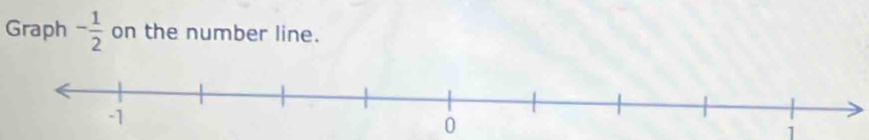 Graph - 1/2  on the number line.
0
1