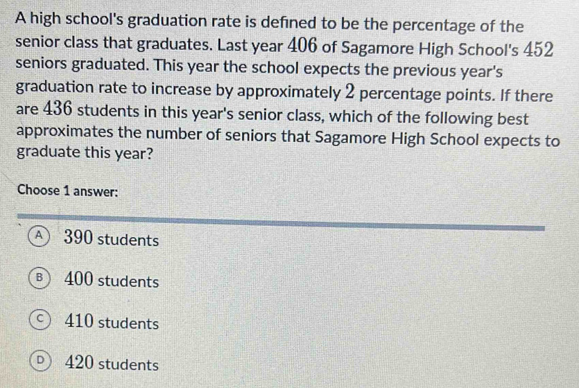 Solved: A high school's graduation rate is defined to be the percentage ...