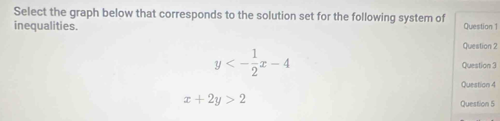 Select the graph below that corresponds to the solution set for the following system of
inequalities. Question 1
y<- 1/2 x-4
Question 2
Question 3
Question 4
x+2y>2
Question 5