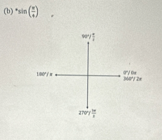 sin ( π /4 )