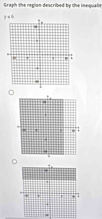 Graph the region described by the inequalit
y≤ 6