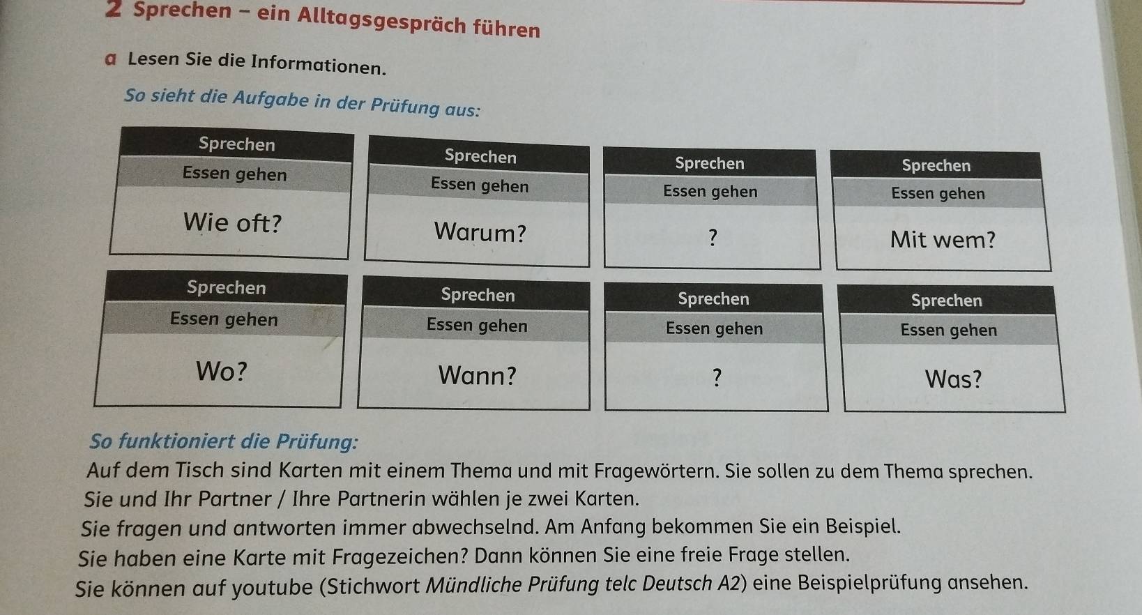 Sprechen - ein Alltagsgespräch führen 
a Lesen Sie die Informationen. 
So sieht die Aufgabe in der Prüfung aus: 
Sprechen Sprechen 
Sprechen Sprechen 
Essen gehen Essen gehen 
Essen gehen Essen gehen 
Wie oft? Warum? 
? Mit wem? 
Sprechen Sprechen 
Sprechen Sprechen 
Essen gehen Essen gehen Essen gehen Essen gehen 
Wo? Wann? ? Was? 
So funktioniert die Prüfung: 
Auf dem Tisch sind Karten mit einem Thema und mit Fragewörtern. Sie sollen zu dem Thema sprechen. 
Sie und Ihr Partner / Ihre Partnerin wählen je zwei Karten. 
Sie fragen und antworten immer abwechselnd. Am Anfang bekommen Sie ein Beispiel. 
Sie haben eine Karte mit Fragezeichen? Dann können Sie eine freie Frage stellen. 
Sie können auf youtube (Stichwort Mündliche Prüfung telc Deutsch A2) eine Beispielprüfung ansehen.