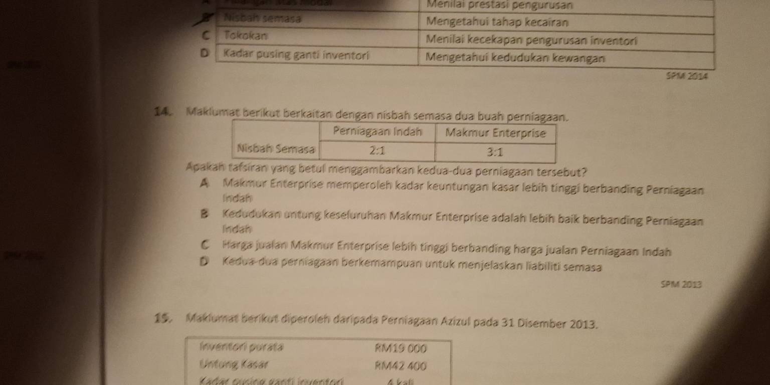 Maklumat berikut berkaitan dengan nisbah semasa dua buah perniagaan
Ap yang betul menggambarkan kedua-dua perniagaan tersebut?
A Makmur Enterprise memperoleh kadar keuntungan kasar lebih tinggi berbanding Perniagaan
Indah
B Kedudukan untung keseluruhan Makmur Enterprise adalah lebih baik berbanding Perniagaan
Indah
C Harga jualan Makmur Enterprise lebih tínggi berbanding harga jualan Perniagaan Indah
D Kedua-dua pernagaan berkemampuan untuk menjelaskan liabiliti semasa
SPM 2013
15. Maklumat berikut diperolen daripada Perniagaan Azizul pada 31 Disember 2013.
Inventori purata RM19 000
Untung Kasar RM42 400
Kadár cusine danti inventor