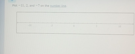 Plot -11, 2, and -7 on the number line.